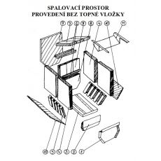 Provedení BEZ topné vložky 9/0