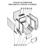 Provedení s topnou vložkou 9/5