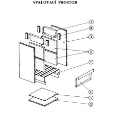 Spalovací prostor