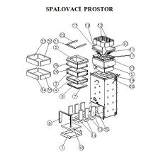 Spalovací prostor V140